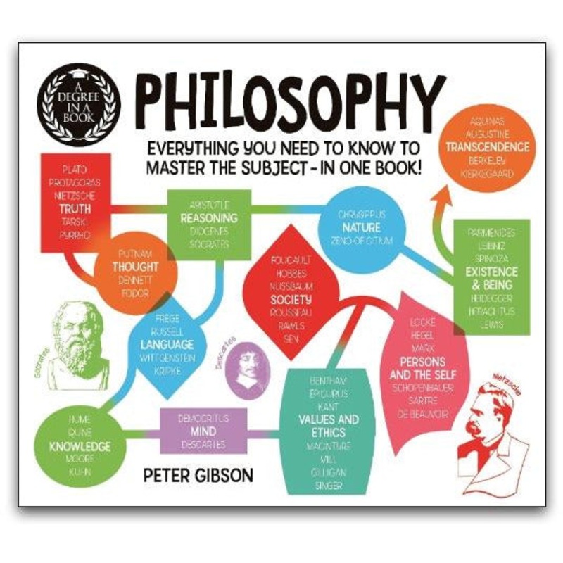 A Degree in a Book: Philosophy : Everything You Need to Know to Master the Subject – in One Book!