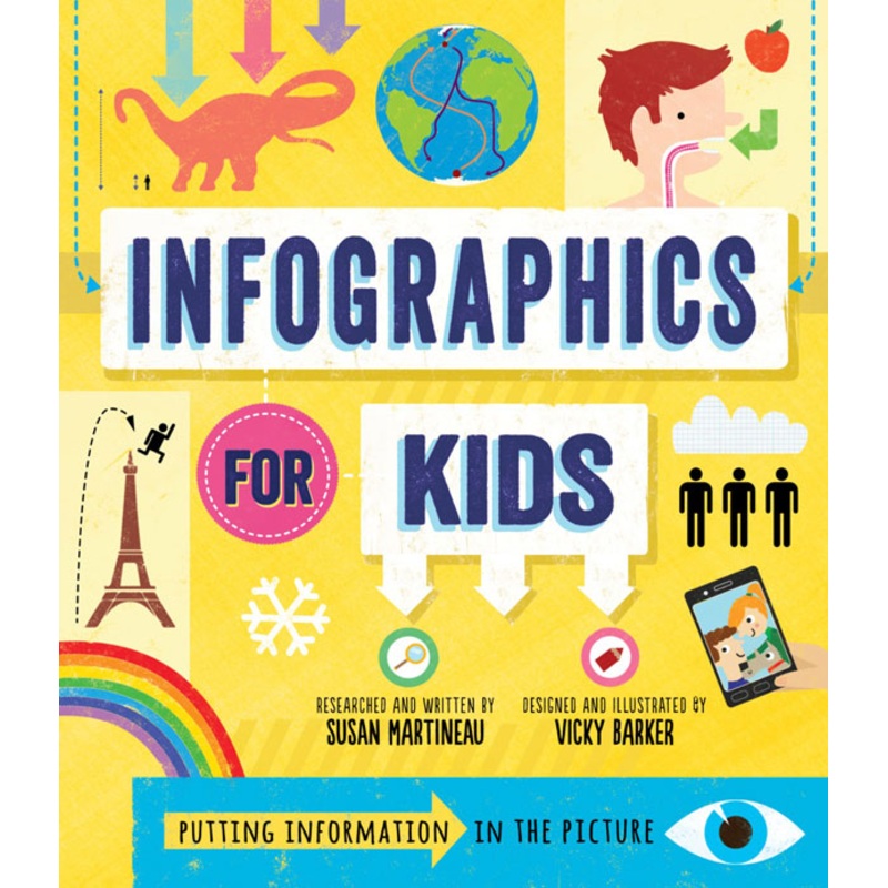 Infographics for Kids