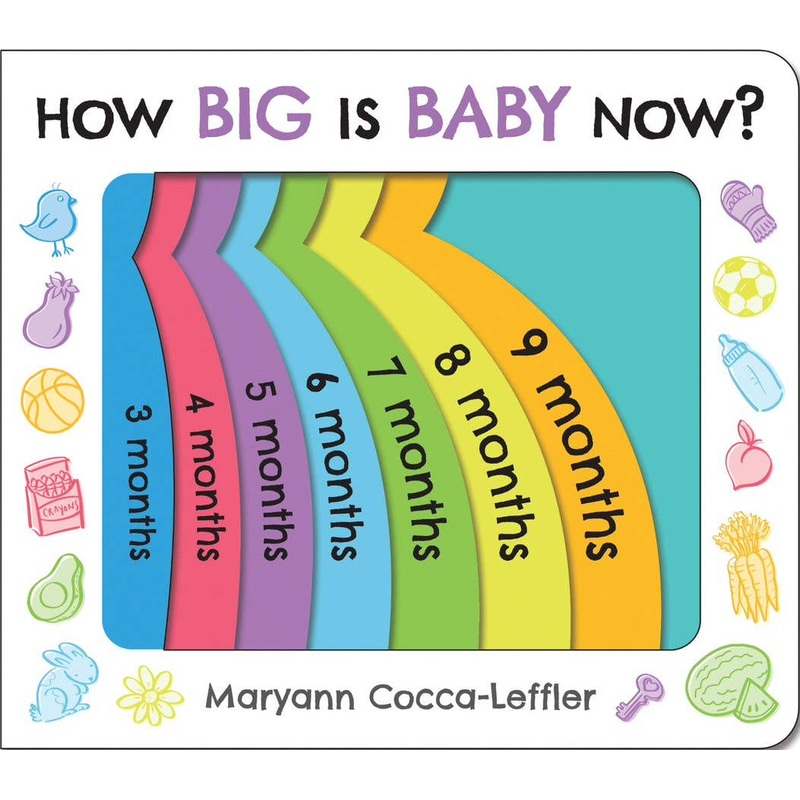 How Big is Baby Now?